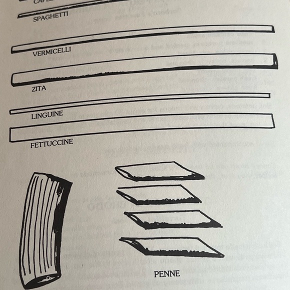 ALL'ITALIANA Italian Recipe Book by Rosario DiLuccente Bhacca - Picture 10 of 11